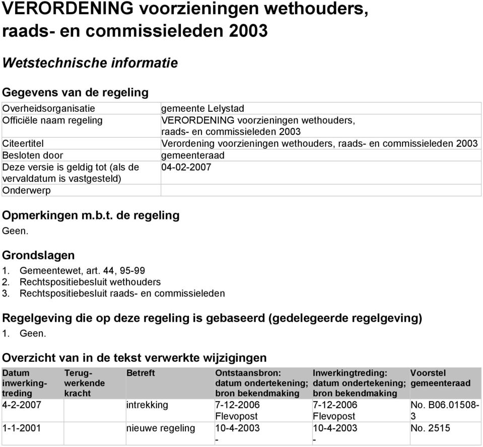 04-02-2007 vervaldatum is vastgesteld) Onderwerp Opmerkingen m.b.t. de regeling Geen. Grondslagen 1. Gemeentewet, art. 44, 95-99 2. Rechtspositiebesluit wethouders 3.