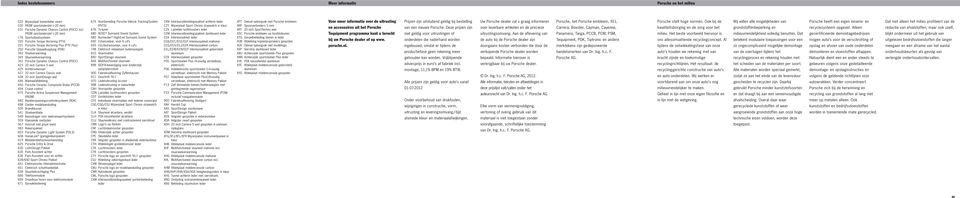 Stuurwielverwarming 352 Porsche Dynamic Chassis Control (PDCC) 423 20 inch Carrera S wiel 425 Achterruitwisser 427 20 inch Carrera Classic wiel 428 20 inch SportDesign wiel 446 Wielnaafafdekking 450