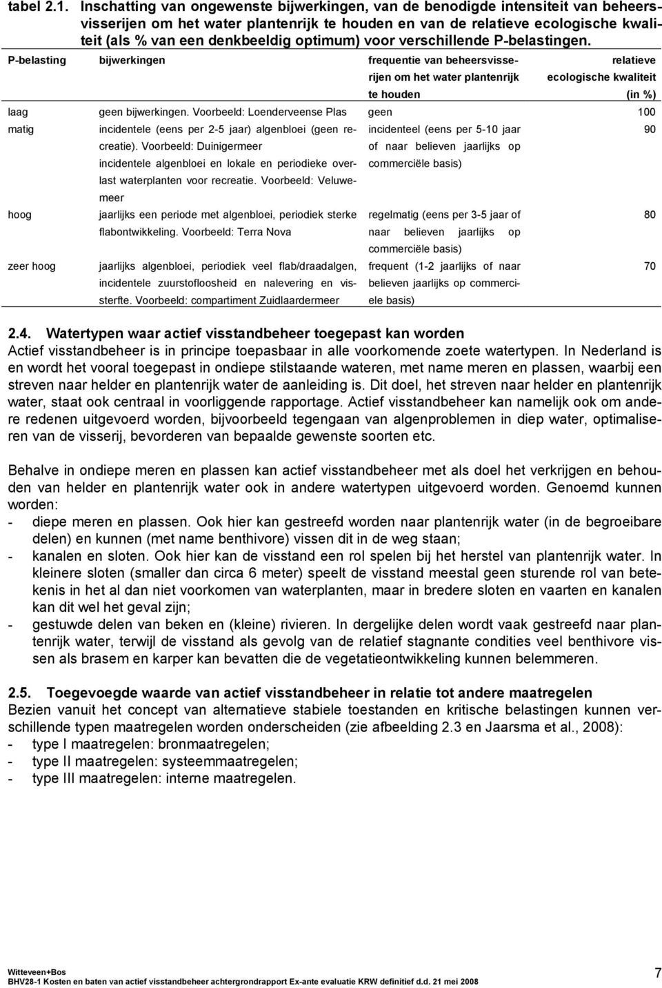 optimum) voor verschillende P-belastingen. P-belasting bijwerkingen frequentie van beheersvisserijen om het water plantenrijk te houden relatieve ecologische kwaliteit (in %) laag geen bijwerkingen.