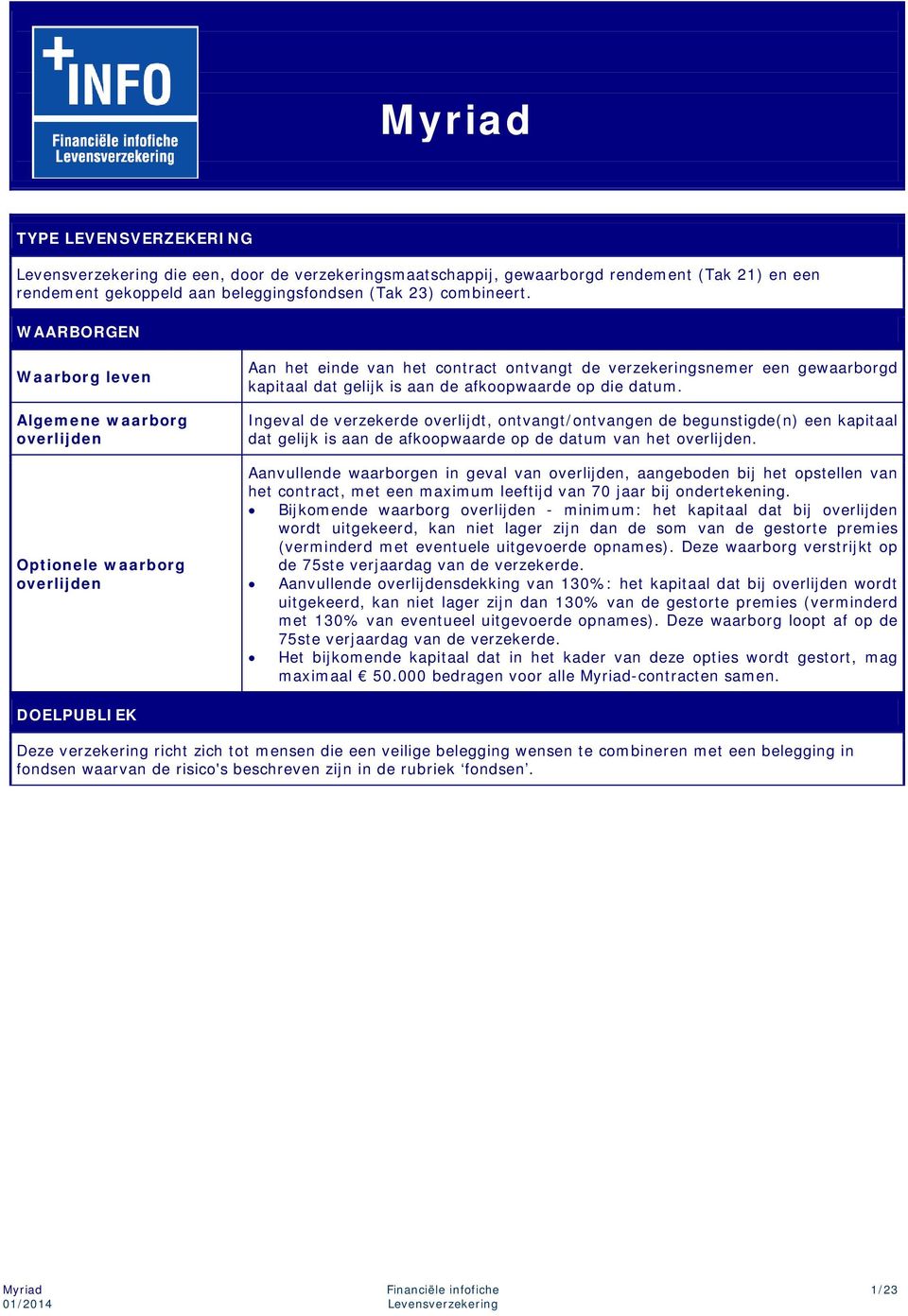 afkoopwaarde op die datum. Ingeval de verzekerde overlijdt, ontvangt/ontvangen de begunstigde(n) een kapitaal dat gelijk is aan de afkoopwaarde op de datum van het overlijden.