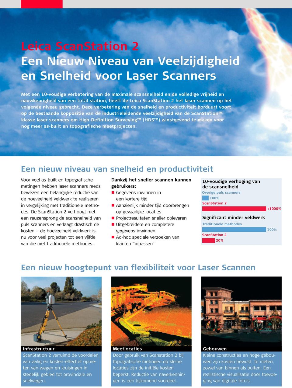 Deze verbetering van de snelheid en productiviteit borduurt voort op de bestaande koppositie van de industrieleidende veelzijdigheid van de ScanStation klasse laser scanners om High-Definition