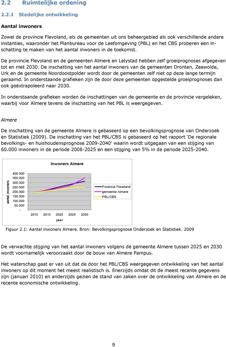 De provincie Flevoland en de gemeenten Almere en Lelystad hebben zelf groeiprognoses afgegeven tot en met 2030.