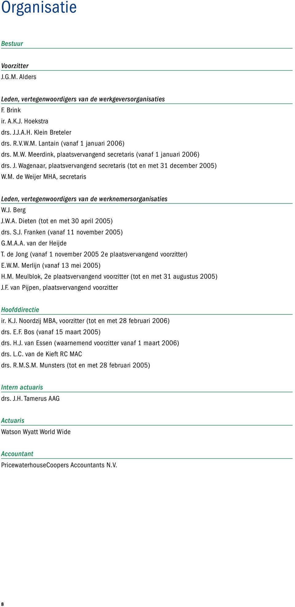 J. Berg J.W.A. Dieten (tot en met 30 april 2005) drs. S.J. Franken (vanaf 11 november 2005) G.M.A.A. van der Heijde T. de Jong (vanaf 1 november 2005 2e plaatsvervangend voorzitter) E.W.M. Merlijn (vanaf 13 mei 2005) H.