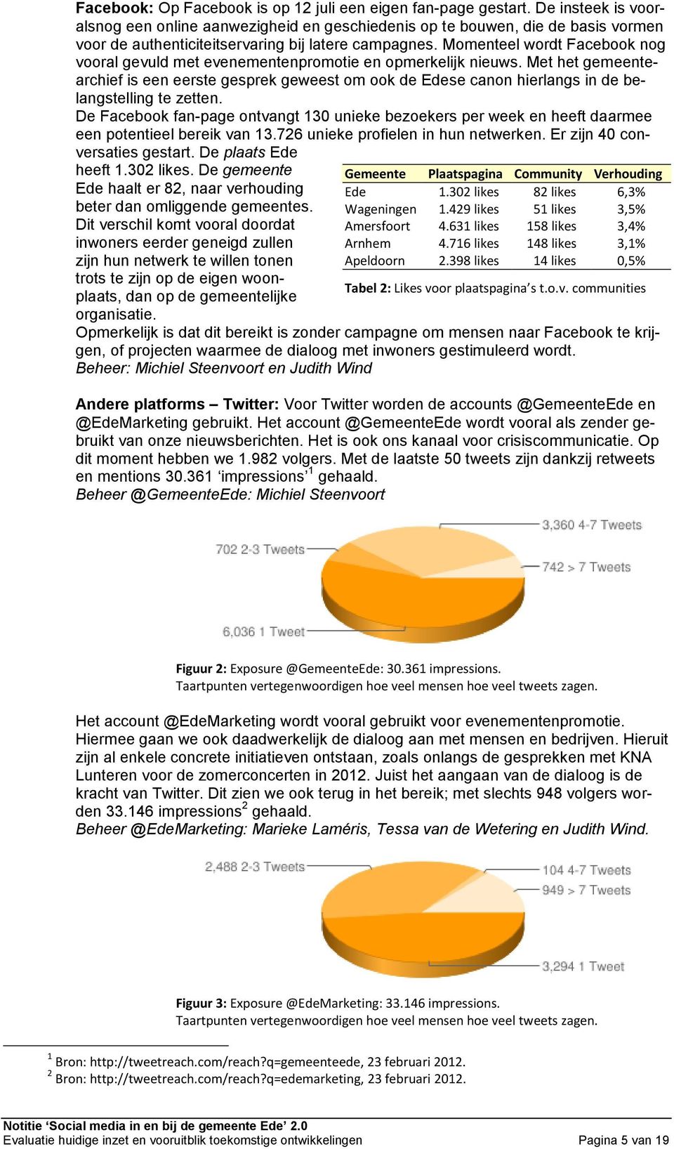 Momenteel wordt Facebook nog vooral gevuld met evenementenpromotie en opmerkelijk nieuws.