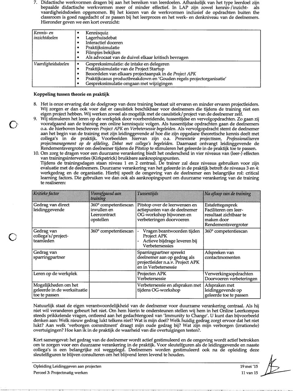 Bij het kiezen van de werkvormen inclusief de opdrachten buiten the classroom is goed nagedacht of ze passen bij het leerproces en het werk- en denkniveau van de deelnemers.