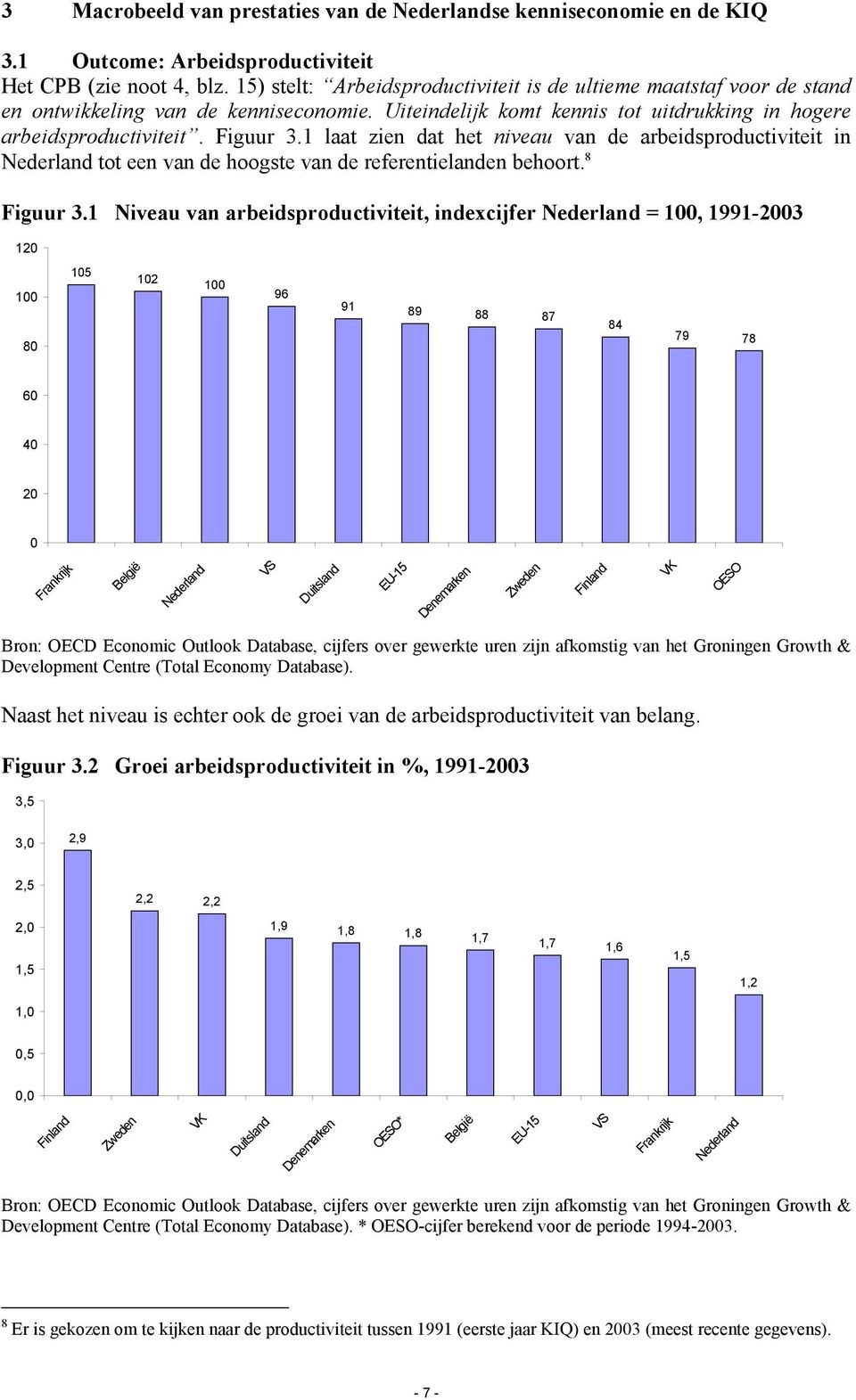 1 laat zien dat het niveau van de arbeidsproductiviteit in Nederland tot een van de hoogste van de referentielanden behoort. 8 Figuur 3.