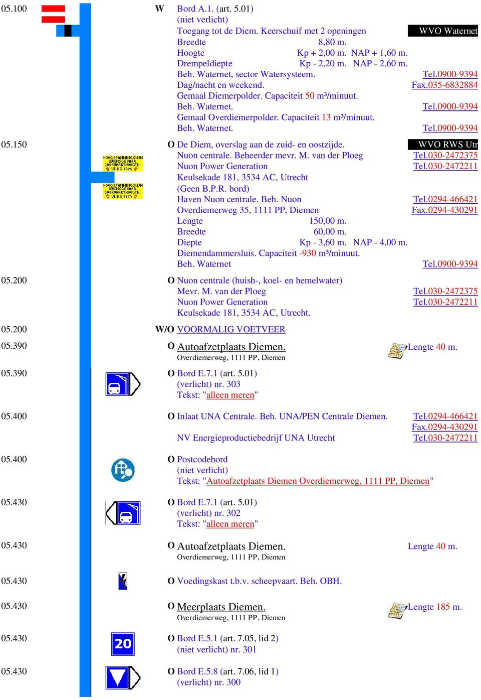 0900-9394 Fax.035-6832884 Tel.0900-9394 Tel.0900-9394 05.150 O De Diem, overslag aan de zuid- en oostzijde. WVO RWS Utr Nuon centrale. Beheerder mevr. M. van der Ploeg Tel.