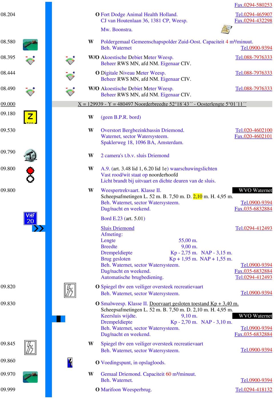 Beheer RWS MN, afd NM. Eigenaar CIV. 09.000 X = 129939 - Y = 480497 Noorderbreedte 52 18 43 - Oosterlengte 5 01 11 09.180 W (geen B.P.R. bord) Tel.088-7976333 Tel.088-7976333 Tel.088-7976333 09.