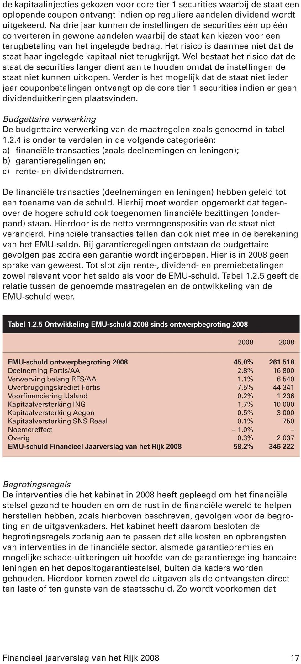 Het risico is daarmee niet dat de staat haar ingelegde kapitaal niet terugkrijgt.