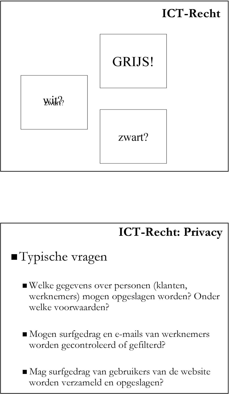 ICT-Recht: Privacy Typische vragen Welke gegevens over personen (klanten,