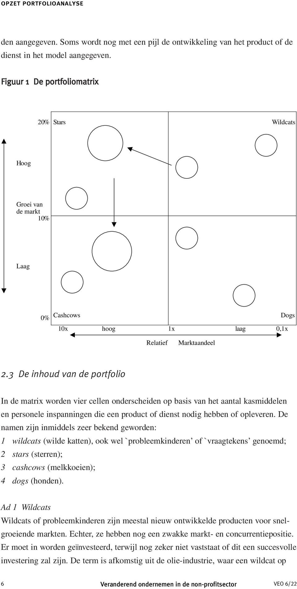 3 De inhoud van de portfolio In de matrix worden vier cellen onderscheiden op basis van het aantal kasmiddelen en personele inspanningen die een product of dienst nodig hebben of opleveren.