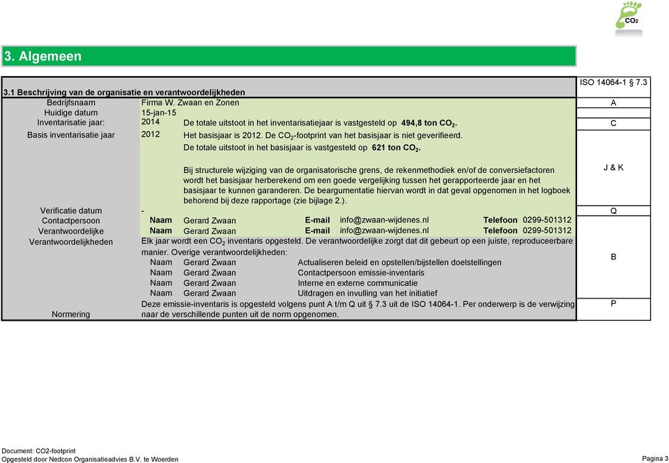 C Basis inventarisatie jaar 2012 Het basisjaar is 2012. De CO 2 -footprint van het basisjaar is niet geverifieerd. De totale uitstoot in het basisjaar is vastgesteld op 621 ton CO 2.