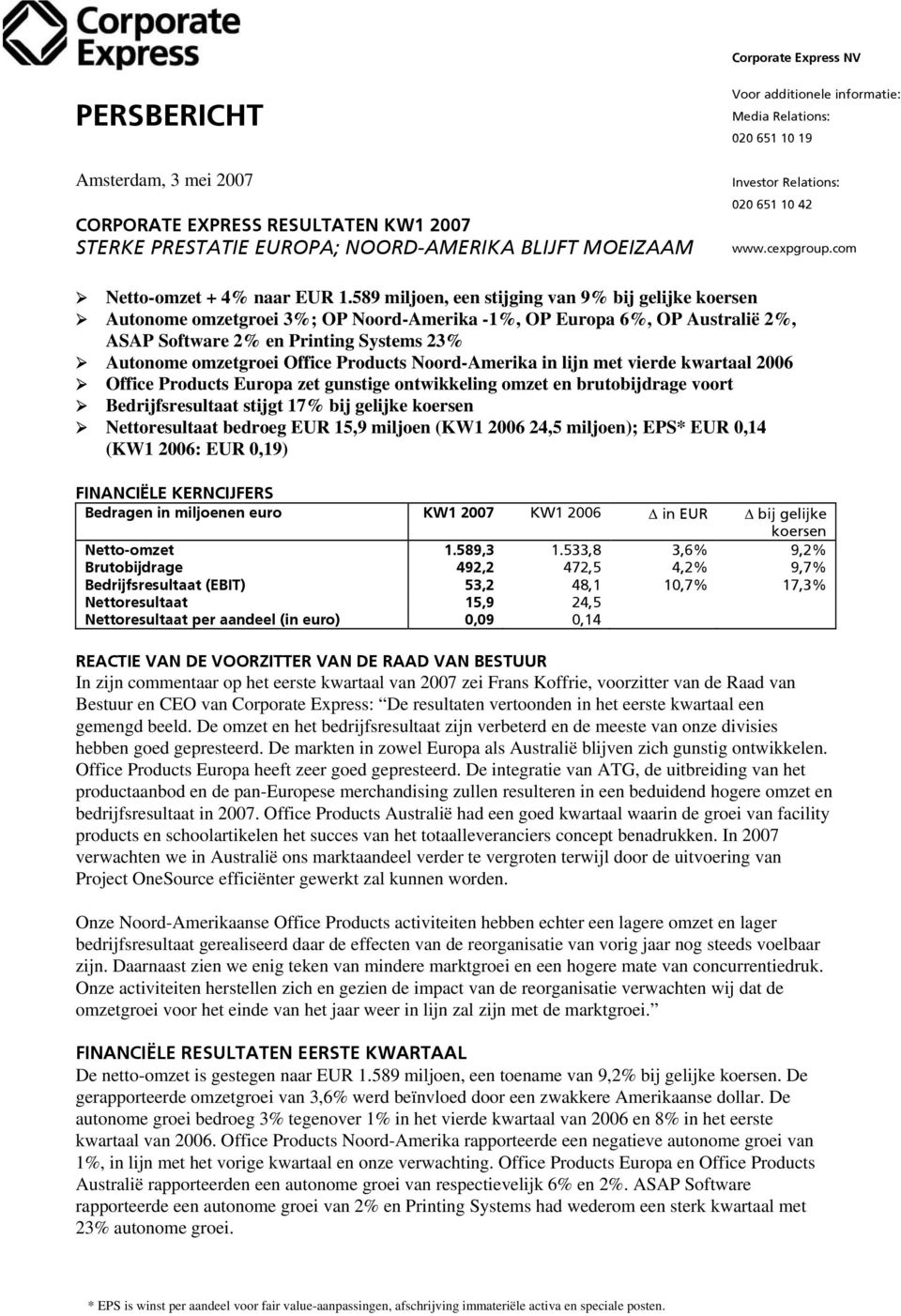 589 miljoen, een stijging van 9% bij gelijke koersen Autonome omzetgroei 3%; OP Noord-Amerika -1%, OP Europa 6%, OP Australië 2%, ASAP Software 2% en Printing Systems 23% Autonome omzetgroei Office