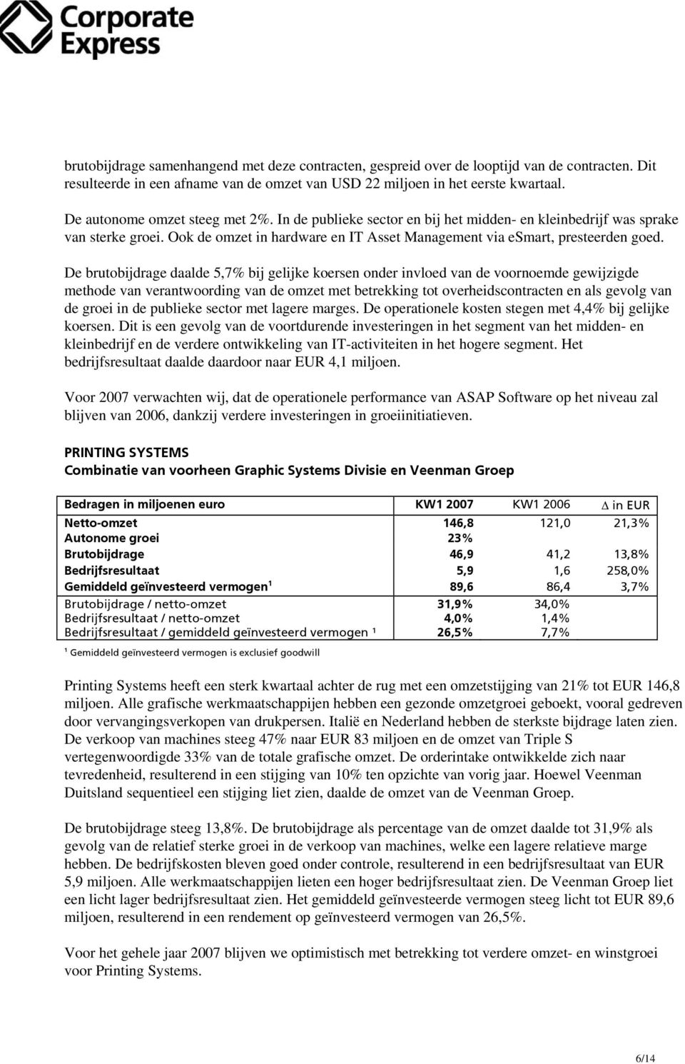 De brutobijdrage daalde 5,7% bij gelijke koersen onder invloed van de voornoemde gewijzigde methode van verantwoording van de omzet met betrekking tot overheidscontracten en als gevolg van de groei