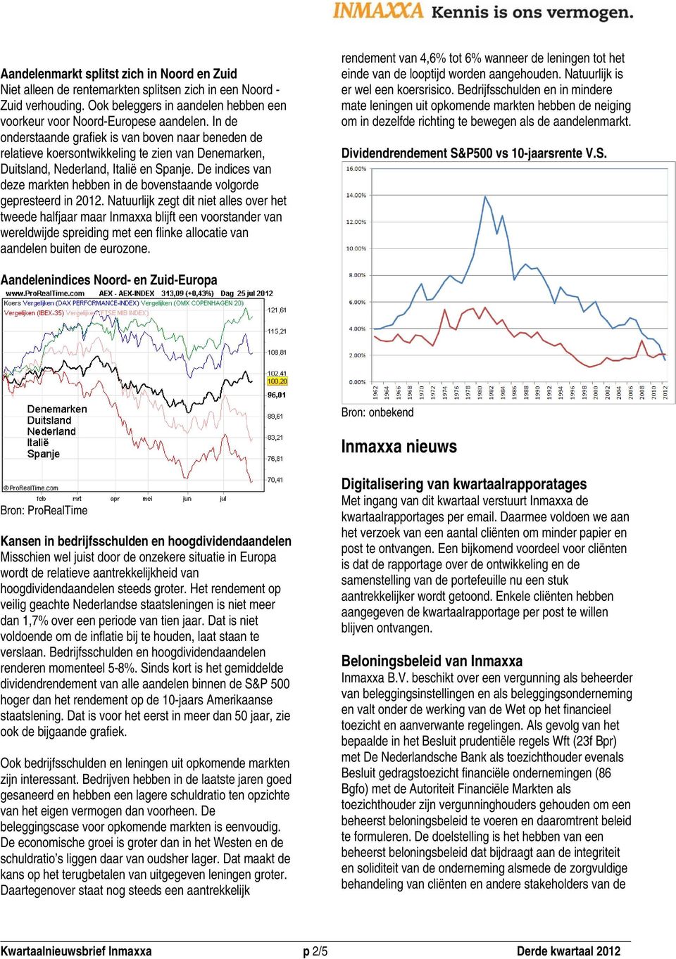 De indices van deze markten hebben in de bovenstaande volgorde gepresteerd in 2012.