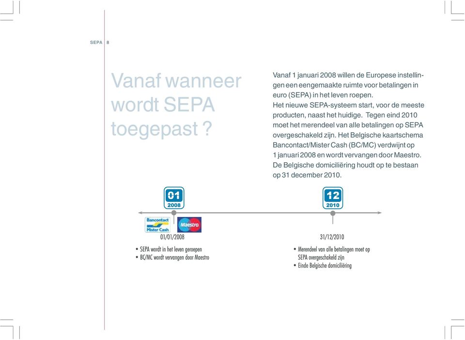 Het nieuwe SEPA-systeem start, voor de meeste producten, naast het huidige.
