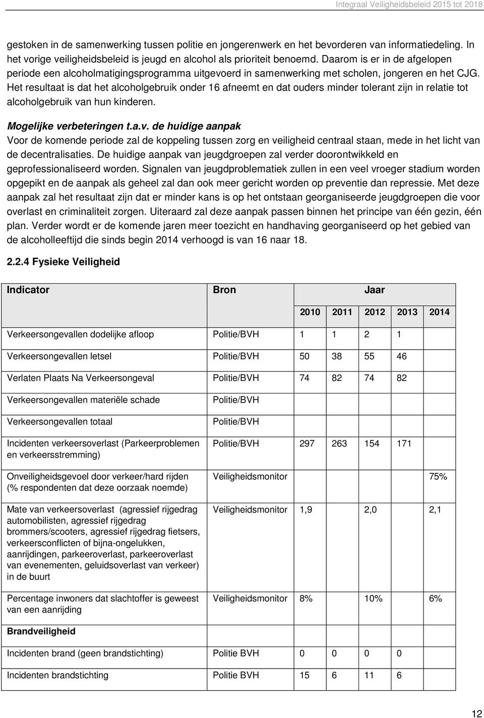 Het resultaat is dat het alcoholgebruik onder 16 afneemt en dat ouders minder tolerant zijn in relatie tot alcoholgebruik va