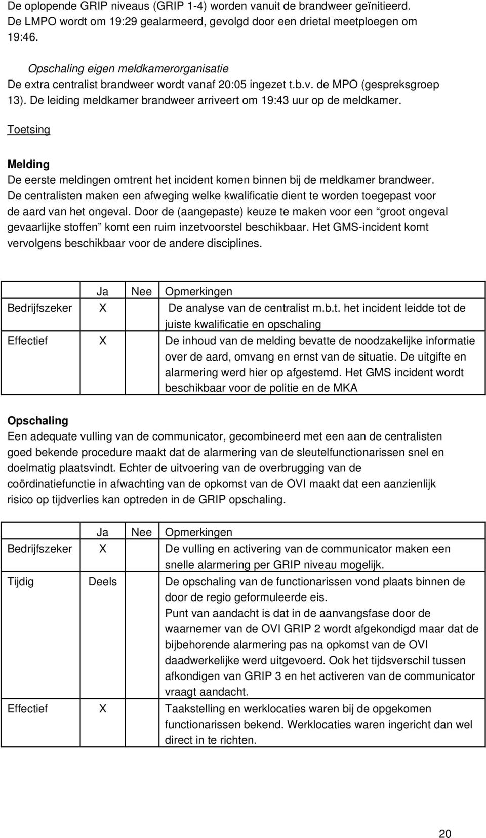 Toetsing Melding De eerste meldingen omtrent het incident komen binnen bij de meldkamer brandweer.