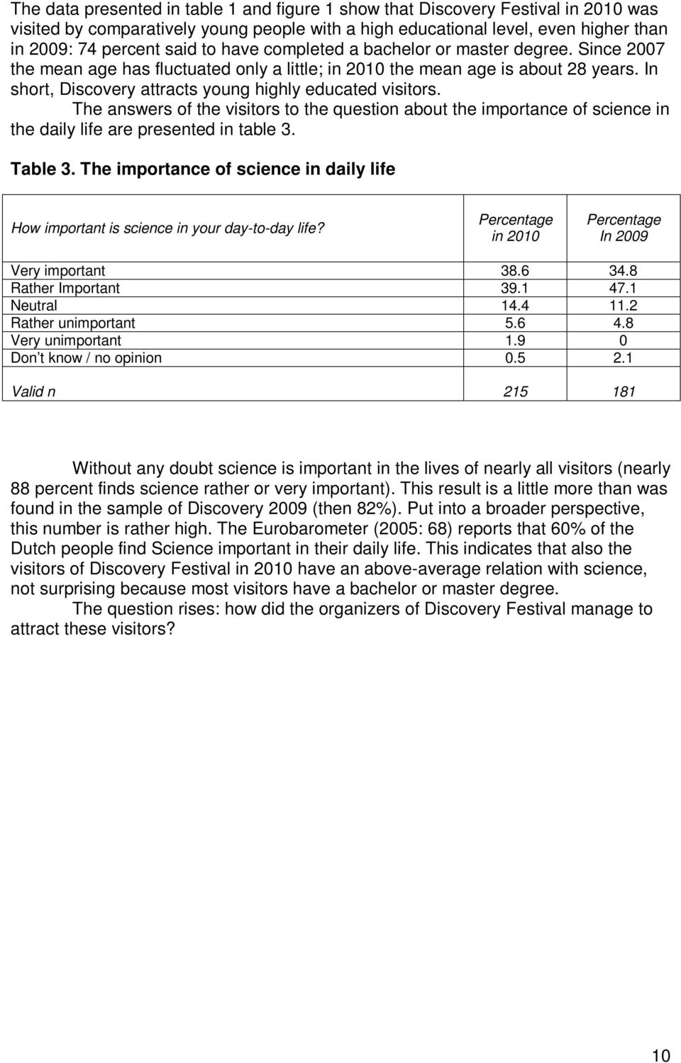 The answers of the visitors to the question about the importance of science in the daily life are presented in table 3. Table 3.