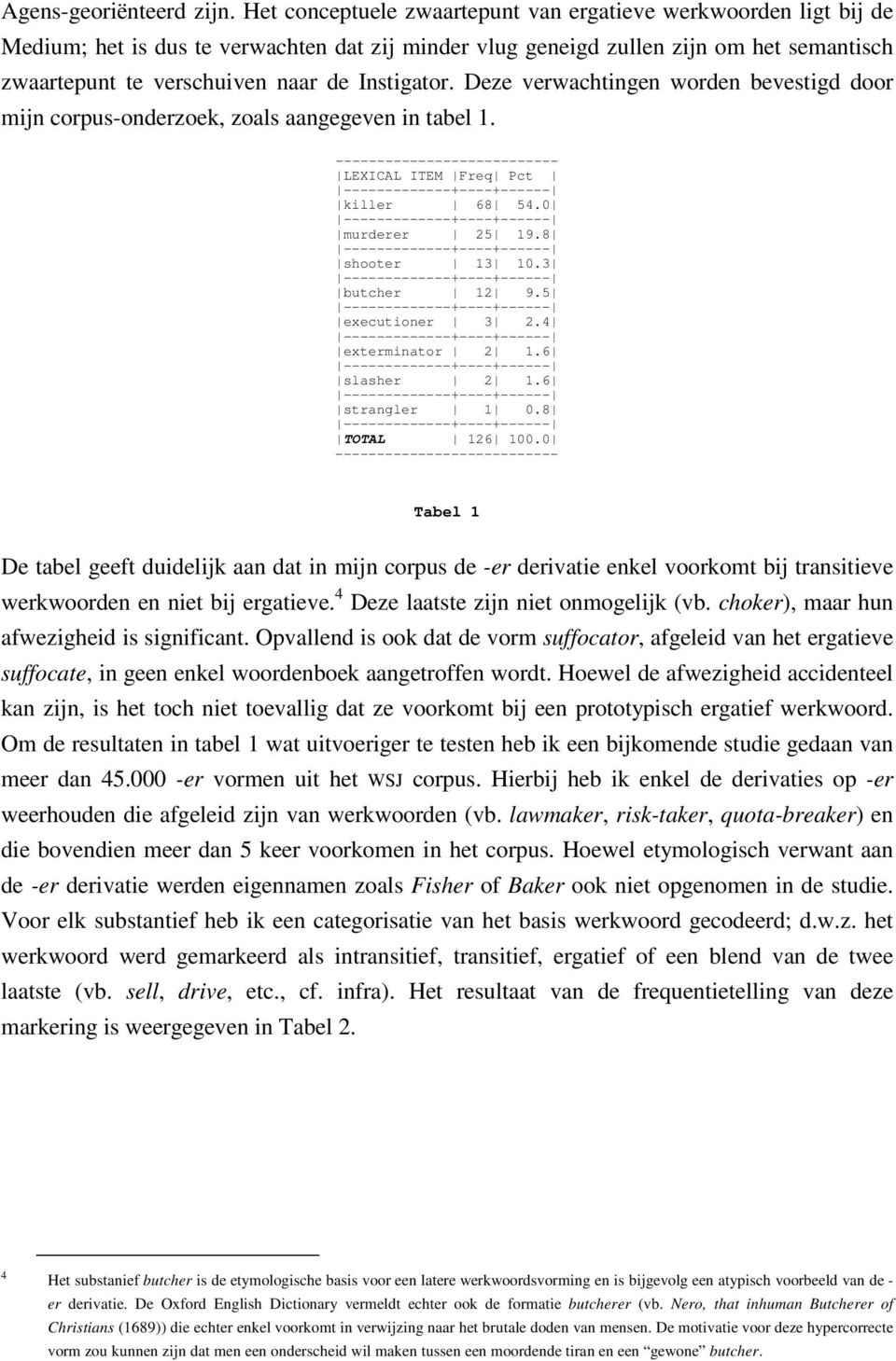 Instigator. Deze verwachtingen worden bevestigd door mijn corpus-onderzoek, zoals aangegeven in tabel 1. --------------------------- LEXICAL ITEM Freq Pct killer 68 54.0 murderer 25 19.