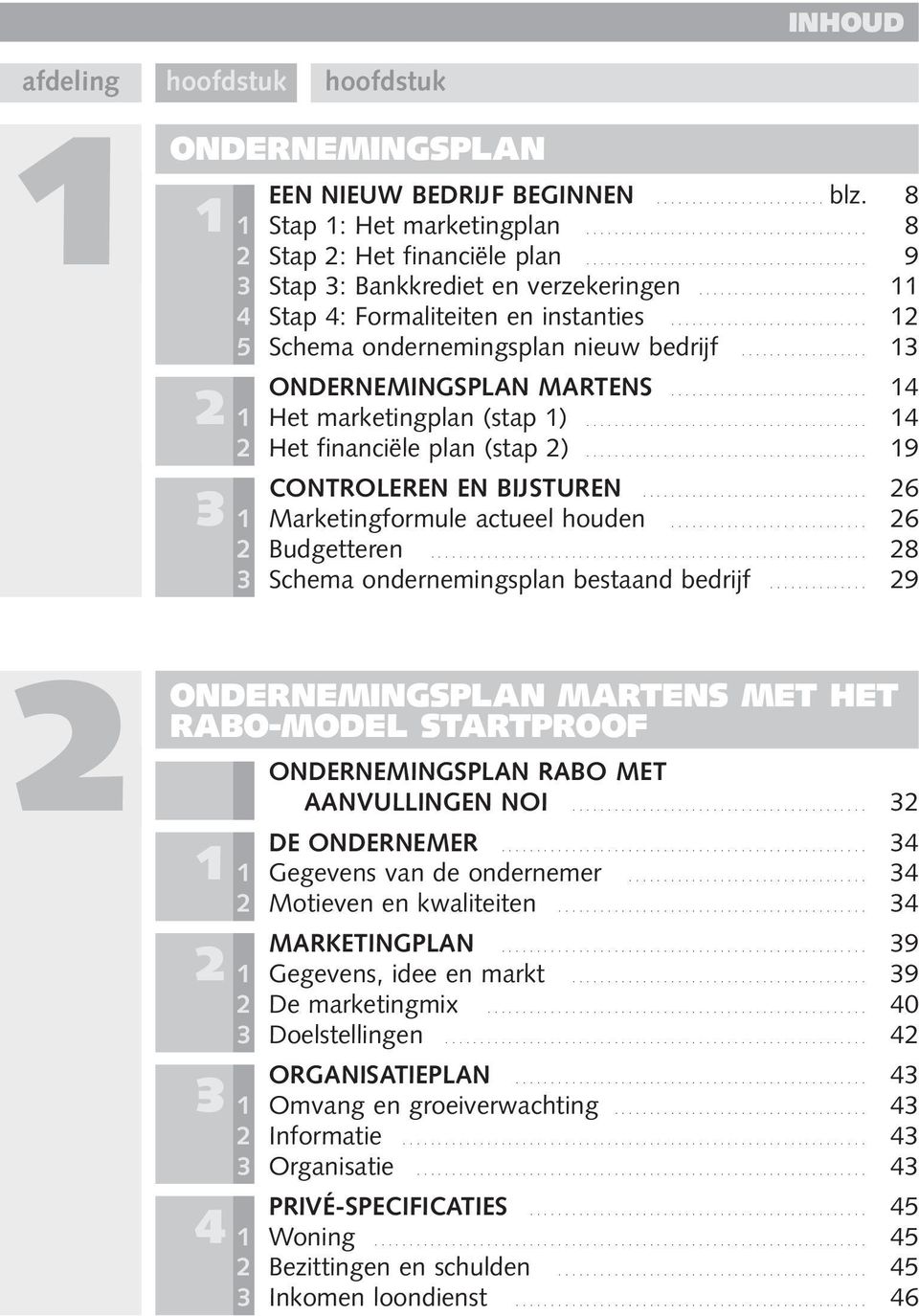 .. 19 3 CONTROLEREN EN BIJSTUREN 26... 1 Marketingformule actueel houden... 26 2 Budgetteren... 28 3 Schema ondernemingsplan bestaand bedrijf.