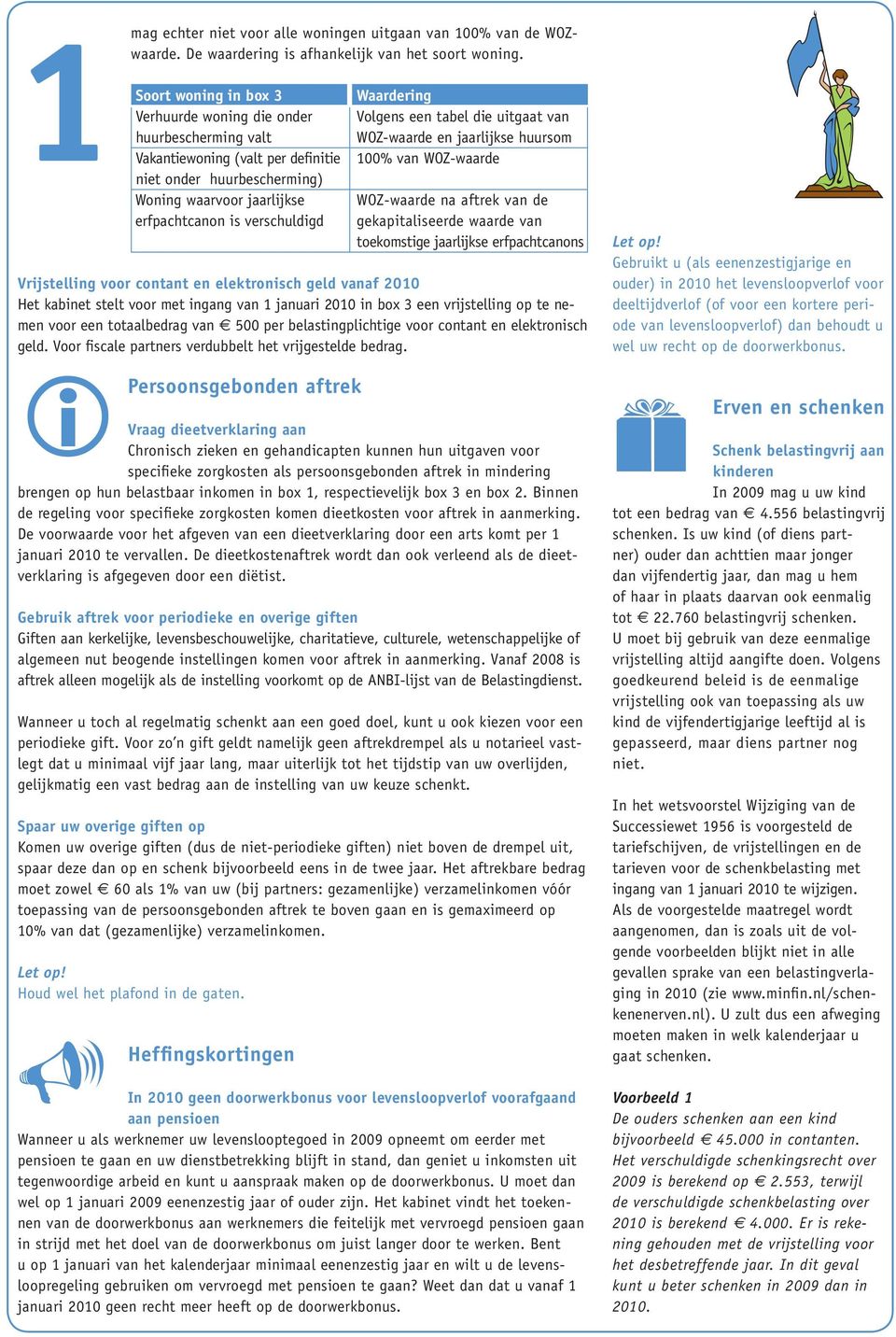 Waardering Volgens een tabel die uitgaat van WOZ-waarde en jaarlijkse huursom 100% van WOZ-waarde WOZ-waarde na aftrek van de gekapitaliseerde waarde van toekomstige jaarlijkse erfpachtcanons