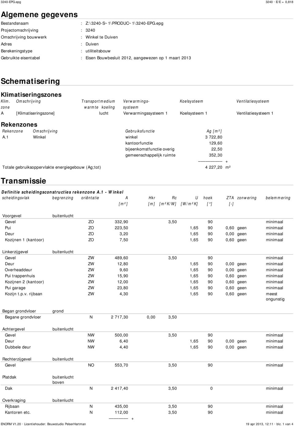 Schematisering Klimatiseringszones Klim.