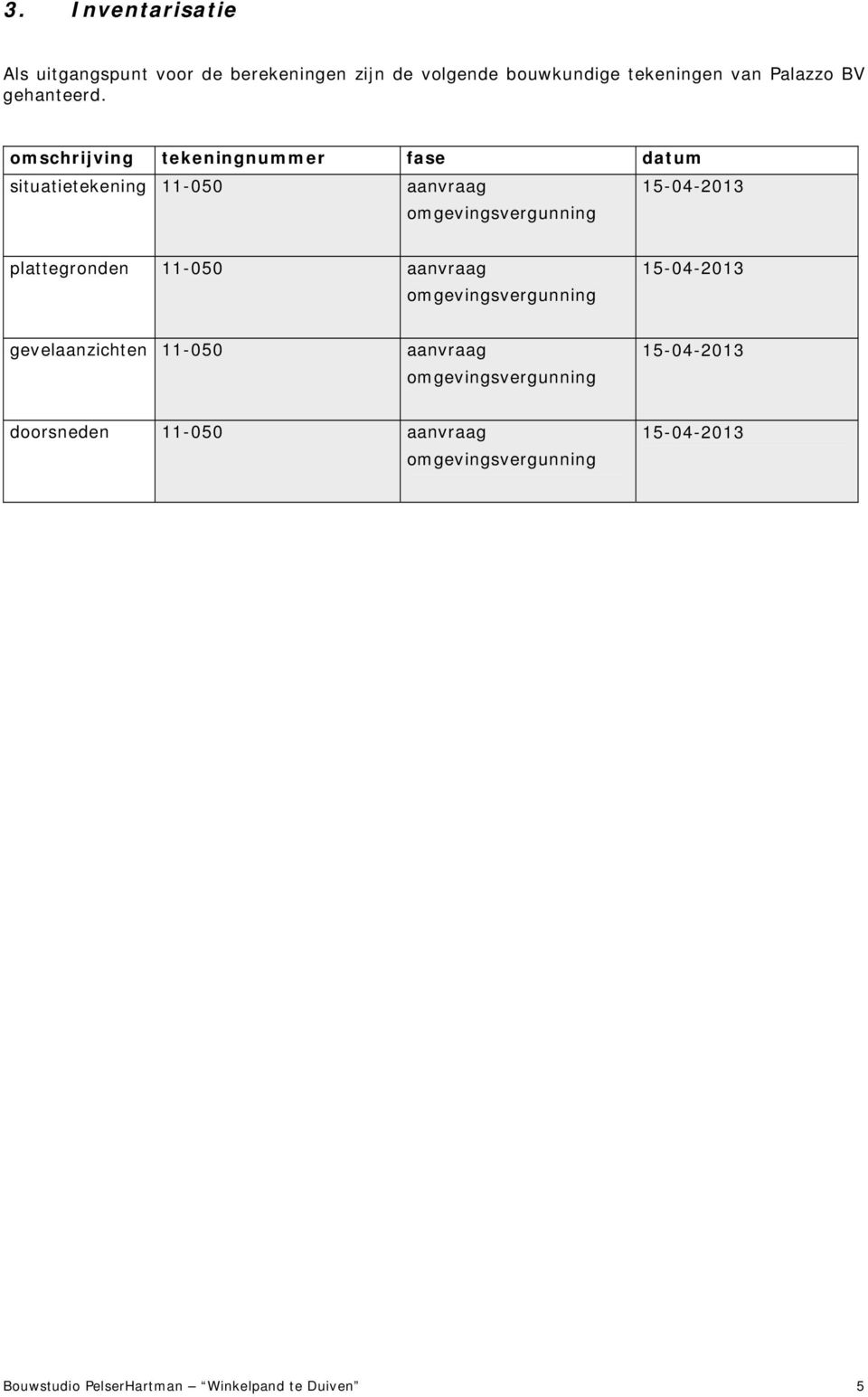 omschrijving tekeningnummer fase datum situatietekening 11-050 aanvraag omgevingsvergunning 15-04-2013