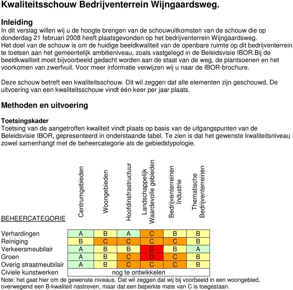 Het doel van de schouw is om de huidige beeldkwaliteit van de openbare ruimte op dit bedrijventerrein te toetsen aan het gemeentelijk ambitieniveau, zoals vastgelegd in de Beleidsvisie IBOR.