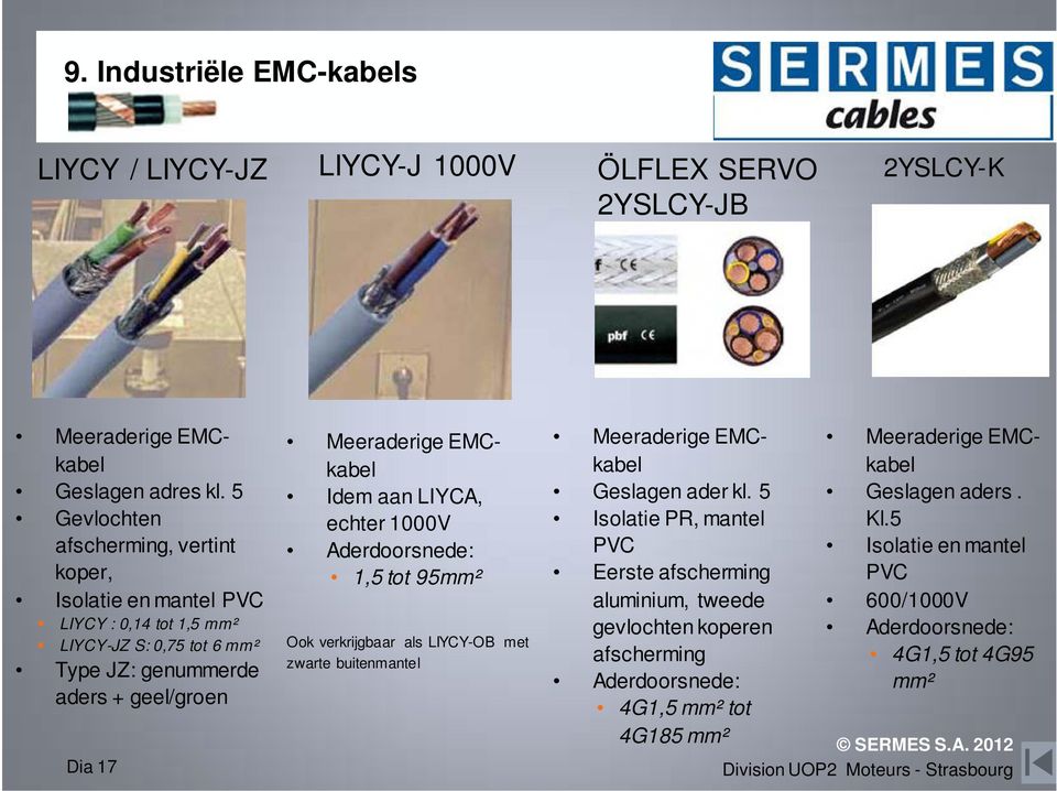 Meeraderige EMCkabel Idem aan LIYCA, echter 1000V 1,5 tot 95mm² Ook verkrijgbaar als LIYCY-OB met zwarte buitenmantel Meeraderige EMCkabel Geslagen ader kl.