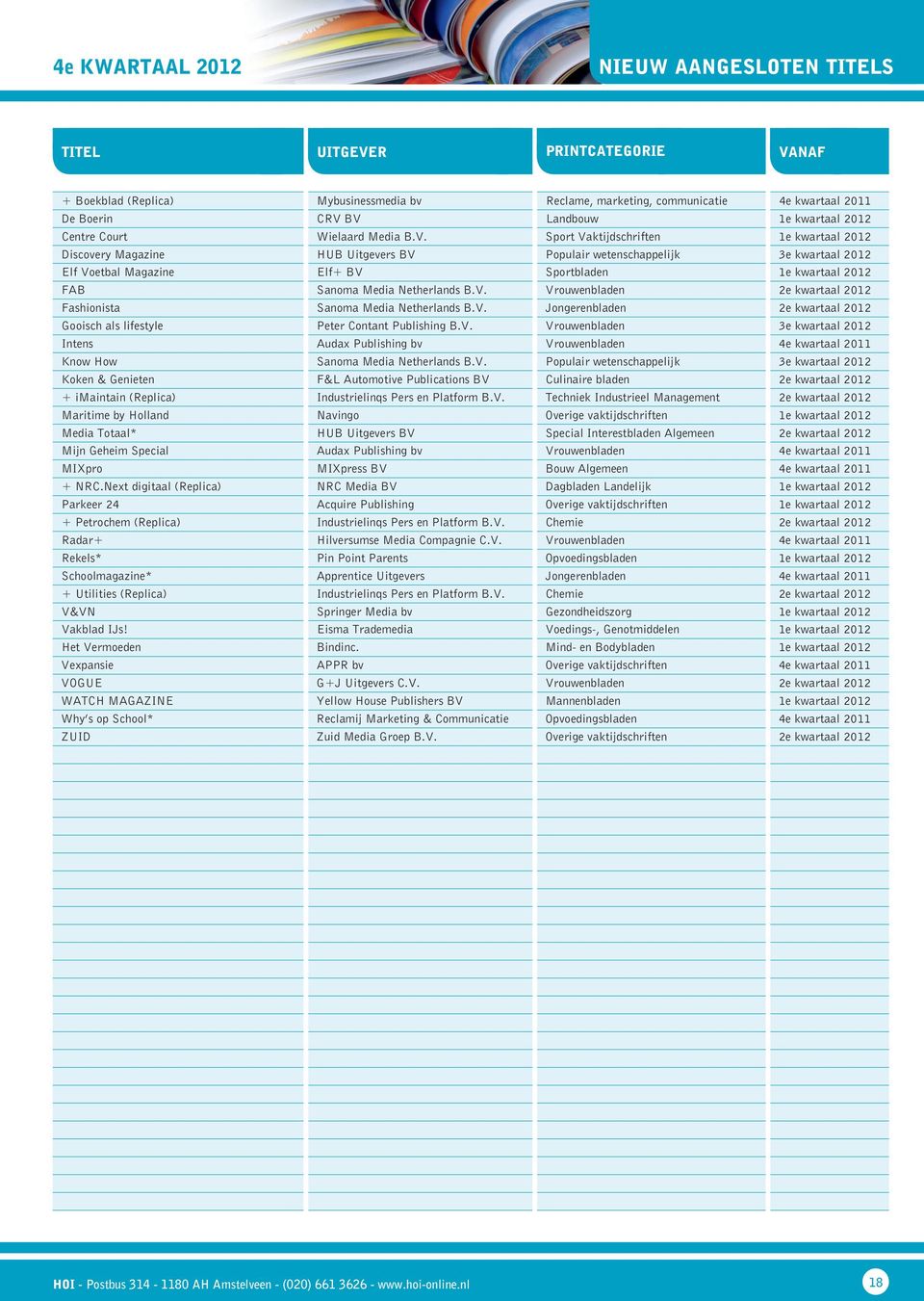 Sport Vaktijdschriften 1e kwartaal 2012 Discovery Magazine HUB Uitgevers BV Populair wetenschappelijk 3e kwartaal 2012 Elf Voetbal Magazine Elf+ BV Sportbladen 1e kwartaal 2012 FAB Sanoma Media