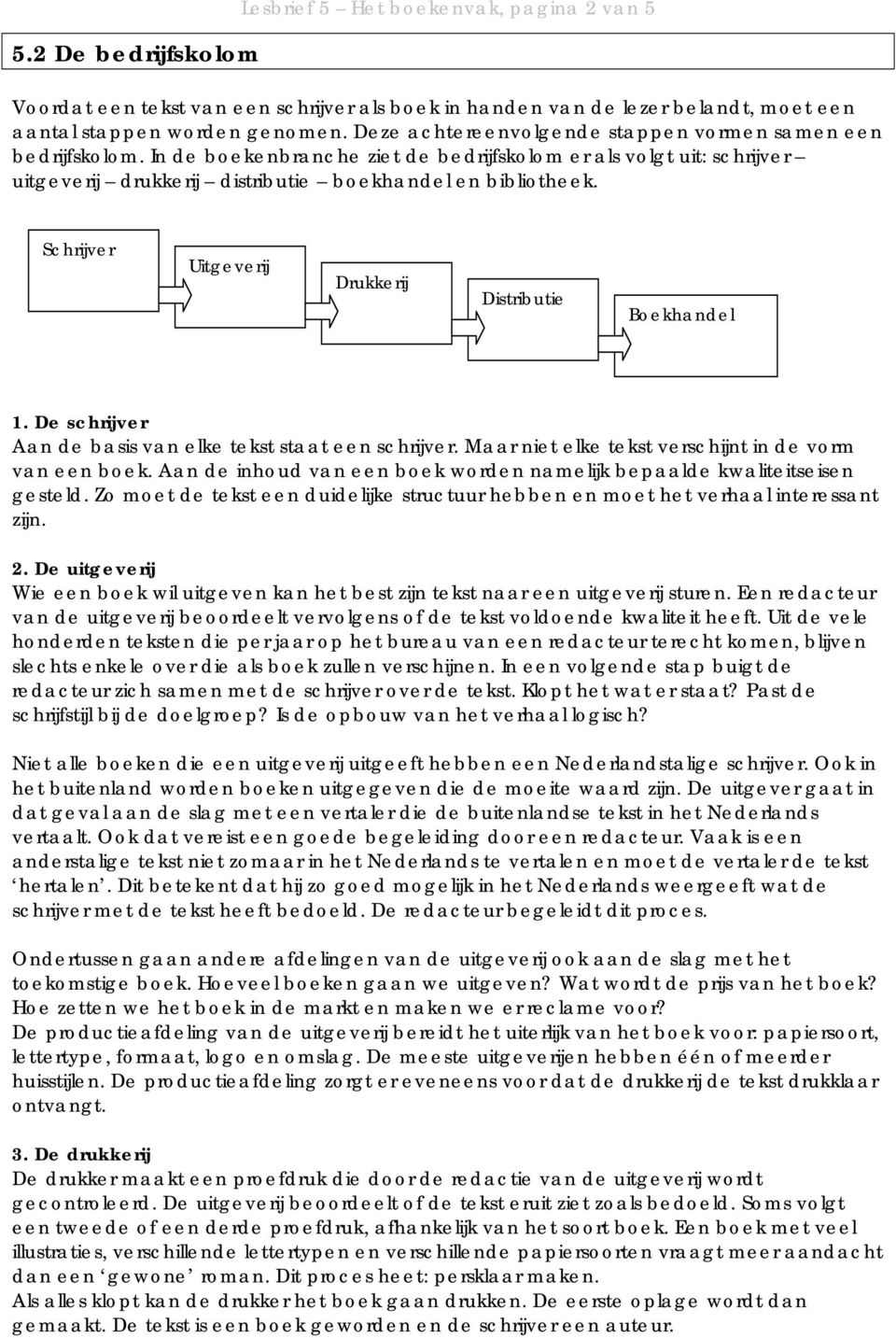 Schrijver Uitgeverij Drukkerij Distributie Boekhandel 1. De schrijver Aan de basis van elke tekst staat een schrijver. Maar niet elke tekst verschijnt in de vorm van een boek.