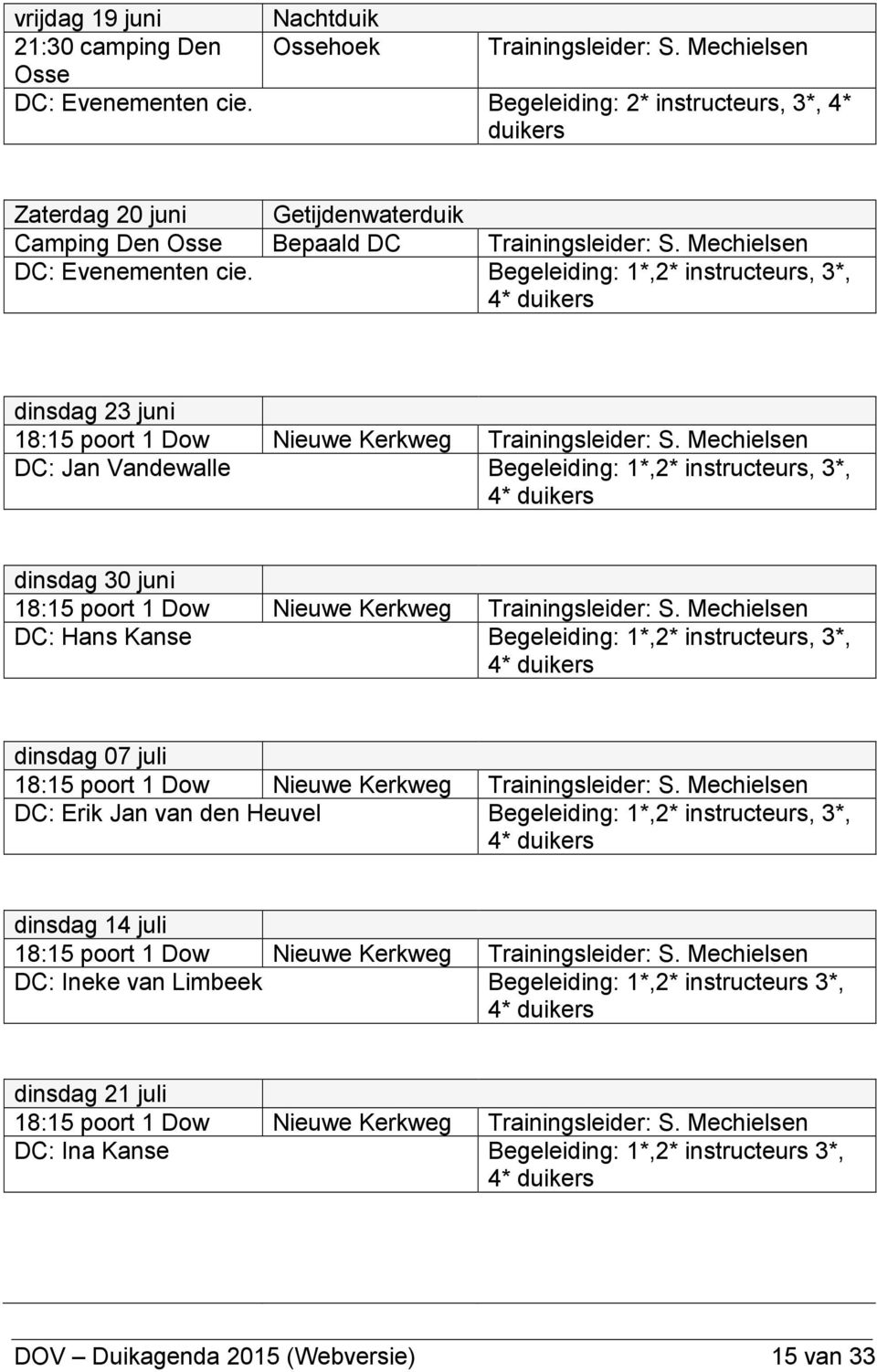 Begeleiding: 1*,2* instructeurs, 3*, dinsdag 23 juni 18:15 poort 1 Dow Nieuwe Kerkweg Trainingsleider: S.