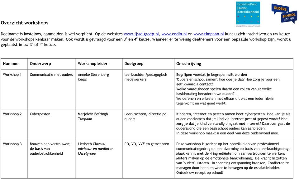 Wanneer er te weinig deelnemers voor een bepaalde workshop zijn, wordt u geplaatst in uw 3 e of 4 e keuze.