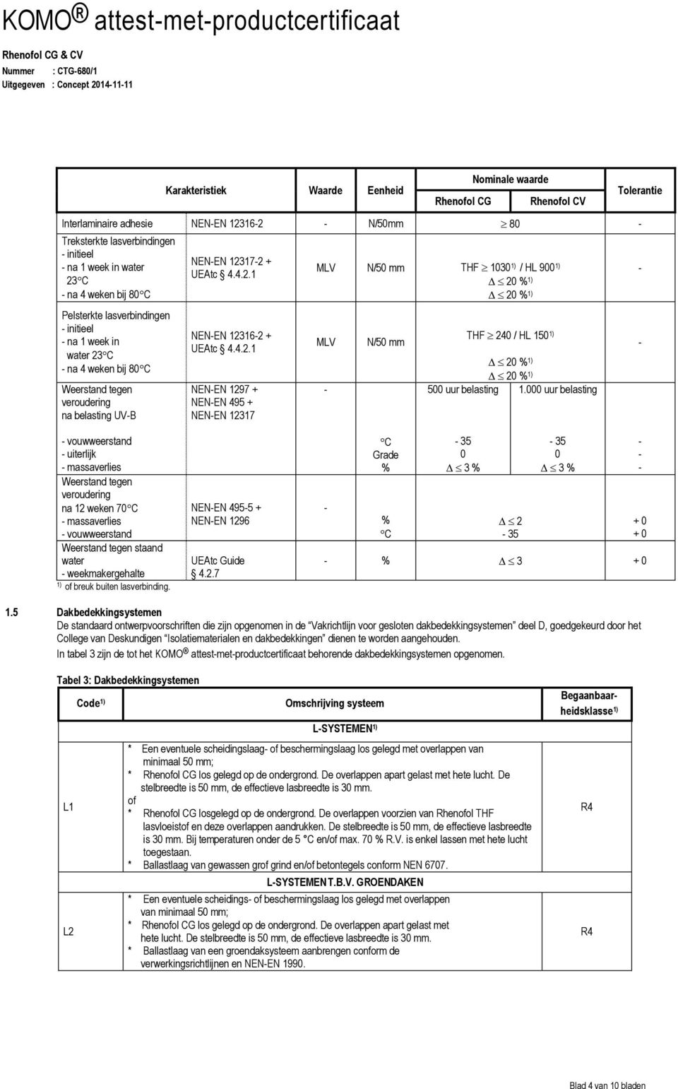 belasting UVB EE 123172 + UEAtc 4.4.2.1 EE 123162 + UEAtc 4.4.2.1 EE 1297 + EE 495 + EE 12317 MV /50 mm THF 1030 1) / H 900 1) 20 % 1) 20 % 1) MV /50 mm THF 240 / H 150 1) 20 % 1) 20 % 1) 500 uur belasting 1.