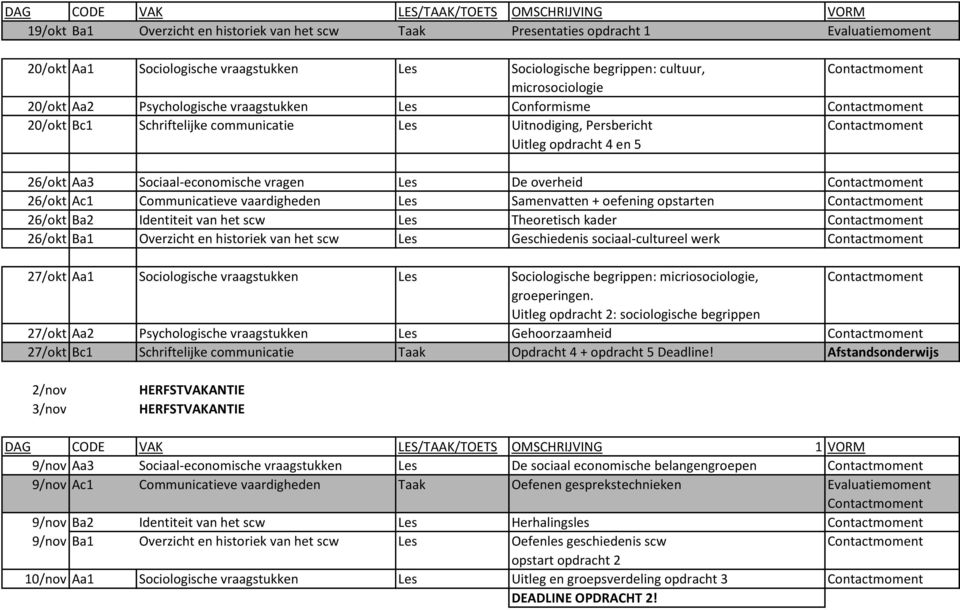 Communicatieve vaardigheden Les Samenvatten + oefening opstarten 26/okt Ba2 Identiteit van het scw Les Theoretisch kader 26/okt Ba1 Overzicht en historiek van het scw Les Geschiedenis