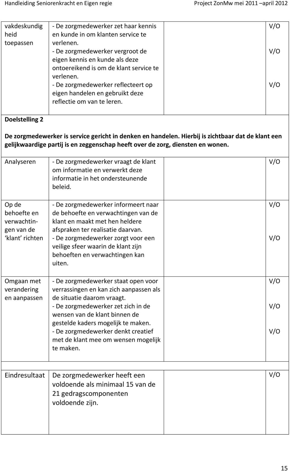 - De zorgmedewerker reflecteert op eigen handelen en gebruikt deze reflectie om van te leren. De zorgmedewerker is service gericht in denken en handelen.