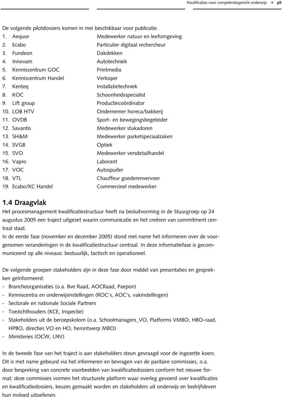 KOC Schoonheidsspecialist 9. Lift group Productiecoördinator 10. LOB HTV Ondernemer horeca/bakkerij 11. OVDB Sport- en bewegingsbegeleider 12. Savantis Medewerker stukadoren 13.