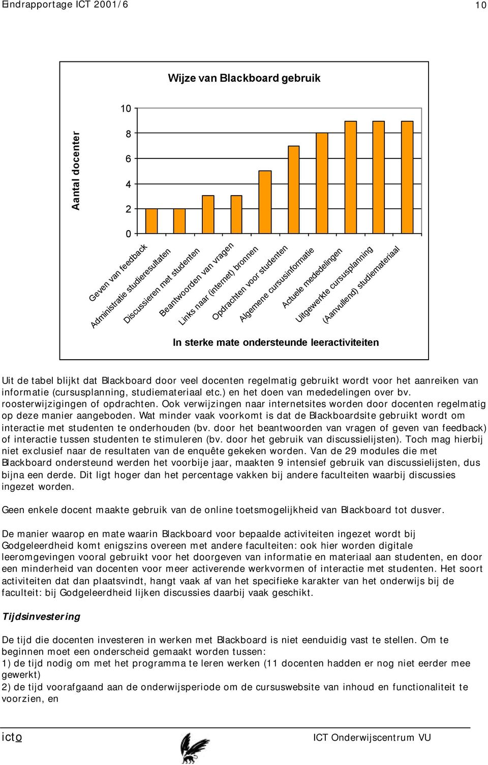 Blackboard door veel docenten regelmatig gebruikt wordt voor het aanreiken van informatie (cursusplanning, studiemateriaal etc.) en het doen van mededelingen over bv. roosterwijzigingen of opdrachten.