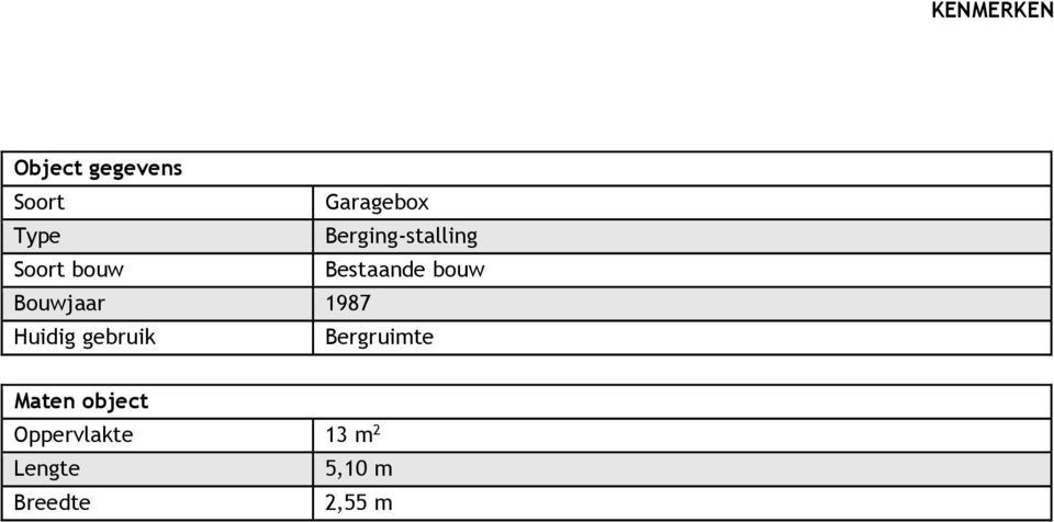 Bouwjaar 1987 Huidig gebruik Bergruimte Maten