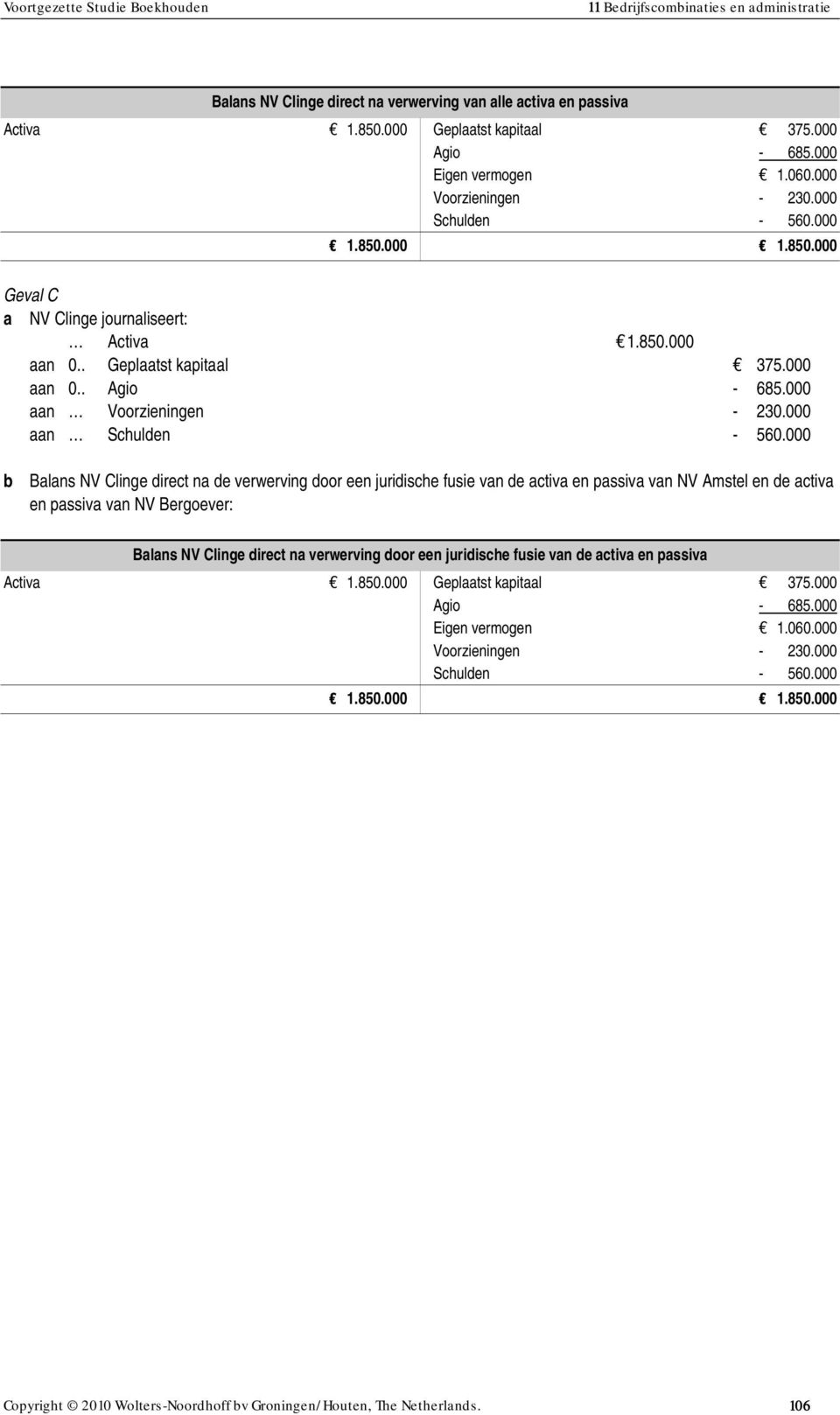 000 Balans NV Clinge direct na de verwerving door een juridische fusie van de activa en passiva van NV Amstel en de activa en passiva van NV Bergoever: Balans NV Clinge direct na verwerving door een