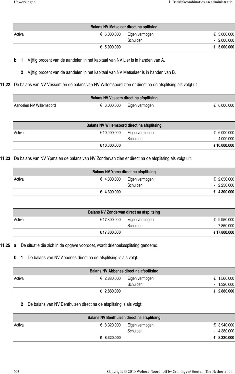 22 De alans van NV Vessem en de alans van NV Willemsoord zien er direct na de afsplitsing als volgt uit: Balans NV Vessem direct na afsplitsing Aandelen NV Willemsoord 6.000.