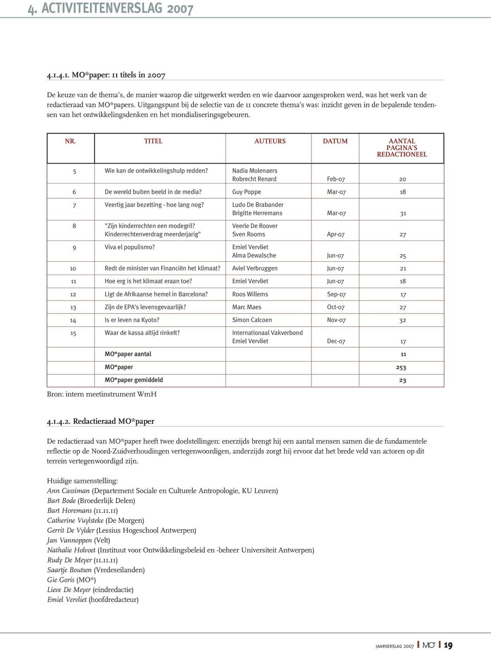 TITEL AUTEURS DATUM AANTAL PAGINA S REDACTIONEEL 5 Wie kan de ontwikkelingshulp redden? Nadia Molenaers Robrecht Renard Feb-07 20 6 De wereld buiten beeld in de media?