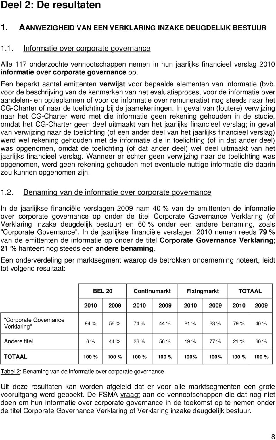 voor de beschrijving van de kenmerken van het evaluatieproces, voor de informatie over aandelen- en optieplannen of voor de informatie over remuneratie) nog steeds naar het CG-Charter of naar de