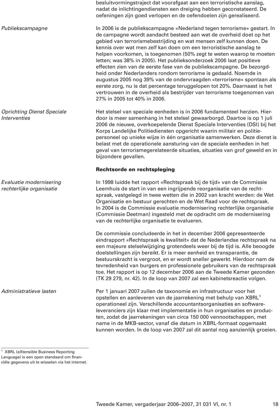 In de campagne wordt aandacht besteed aan wat de overheid doet op het gebied van terrorismebestrijding en wat mensen zelf kunnen doen.