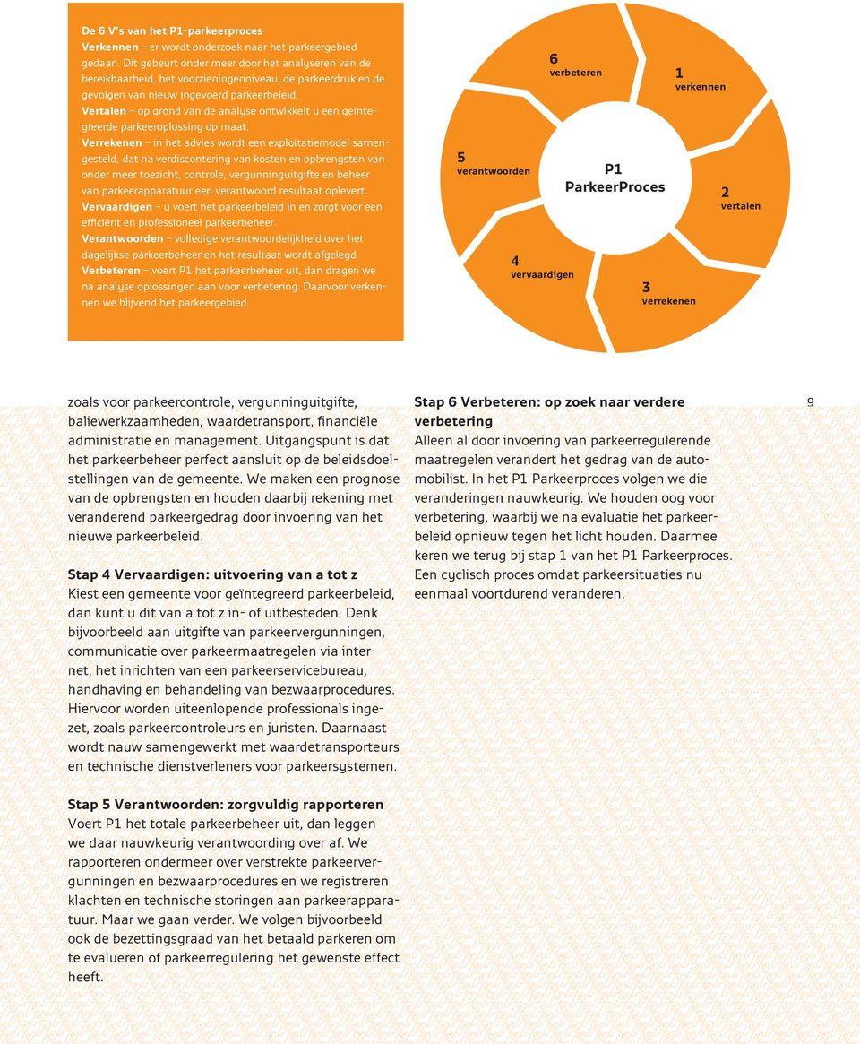 Vertalen op grond van de analyse ontwikkelt u een geïntegreerde parkeeroplossing op maat.