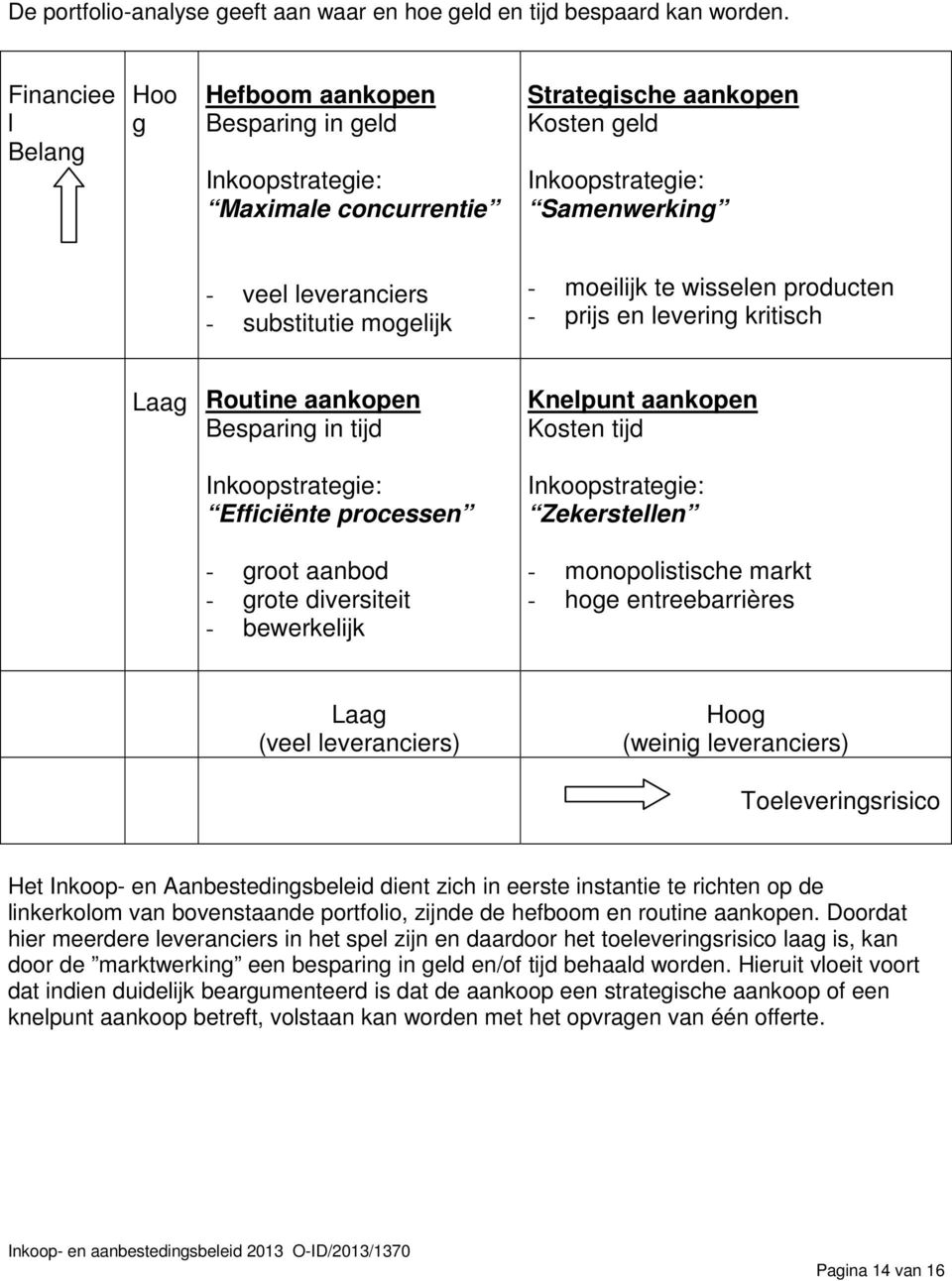 mogelijk - moeilijk te wisselen producten - prijs en levering kritisch Laag Routine aankopen Besparing in tijd Inkoopstrategie: Efficiënte processen - groot aanbod - grote diversiteit - bewerkelijk