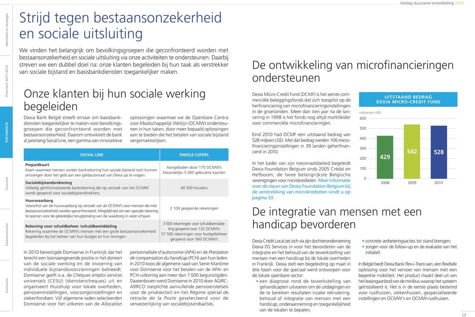 Daarbij streven we een dubbel doel na: onze klanten begeleiden bij hun taak als verstrekker van sociale bijstand en basisbankdiensten toegankelijker maken.