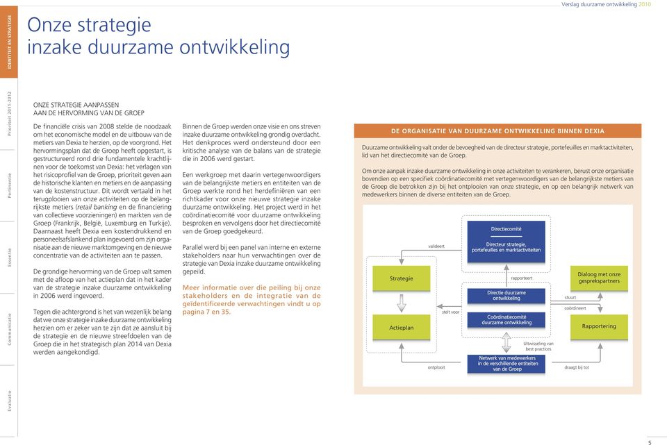 Het hervormingsplan dat de Groep heeft opgestart, is gestructureerd rond drie fundamentele krachtlijnen voor de toekomst van Dexia: het verlagen van het risicoprofiel van de Groep, prioriteit geven