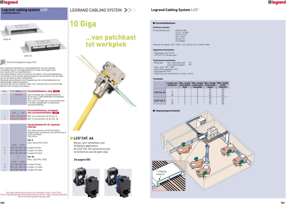 01) Voor optimale flexibiliteit en uitbreidbaarheid van een netwerk Te plaatsen boven verlaagd plafond of onder verhoogde vloer Voor twee LCS connectorblokken Een aansluitkabel wordt met een RJ 4